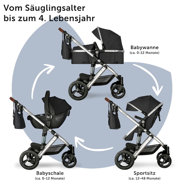 Produktvorschaubild 4