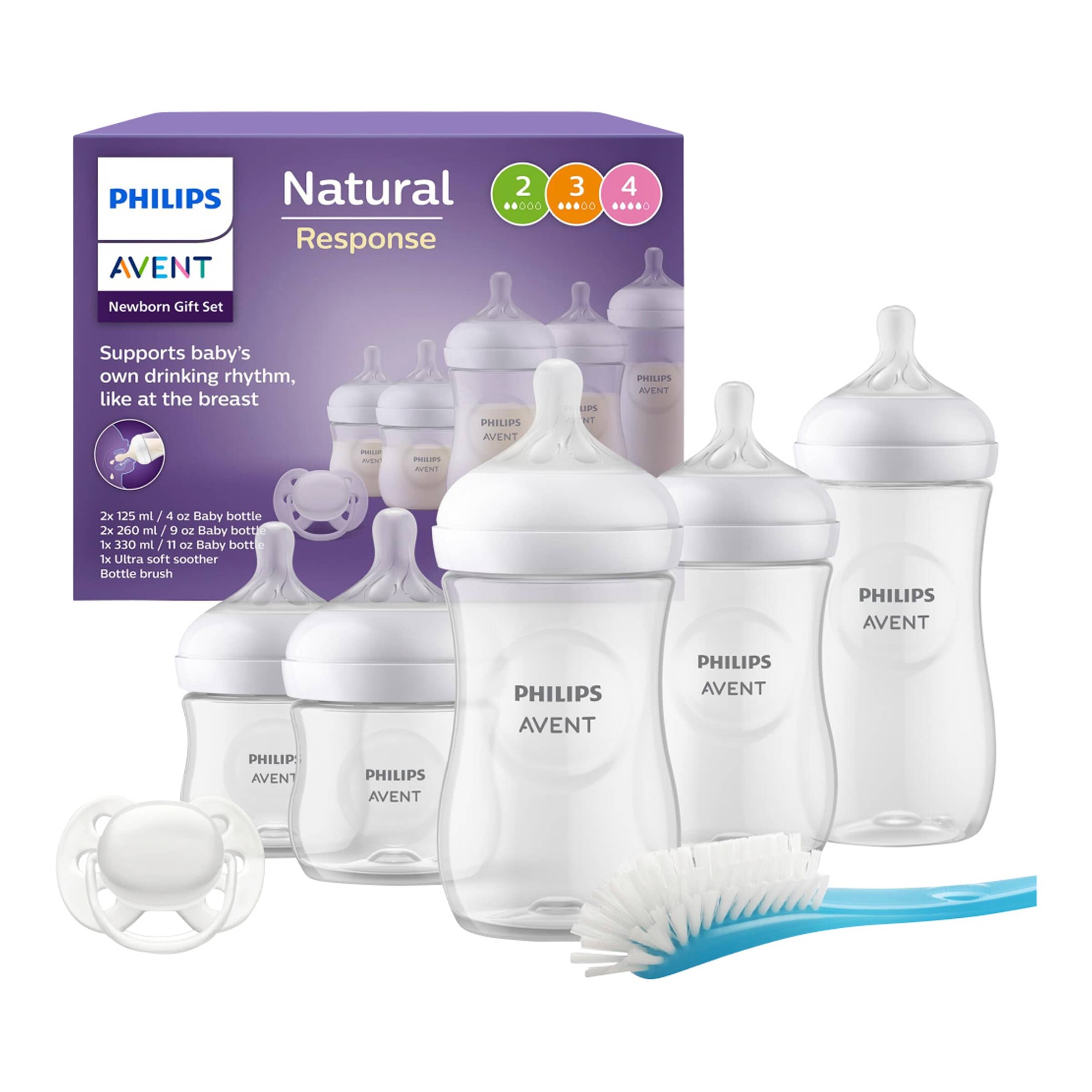 Philips Avent 5-tlg. Starter-Set, Natural Response, Flaschen, ab Geburt