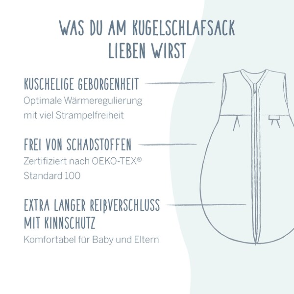 Produktvorschaubild 6