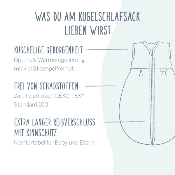 Produktvorschaubild 6
