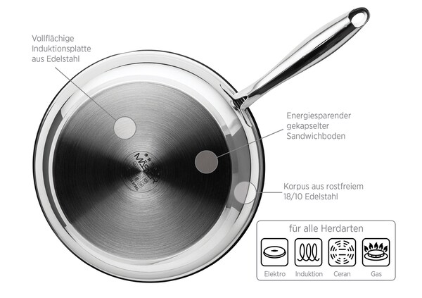 Produktvorschaubild 3