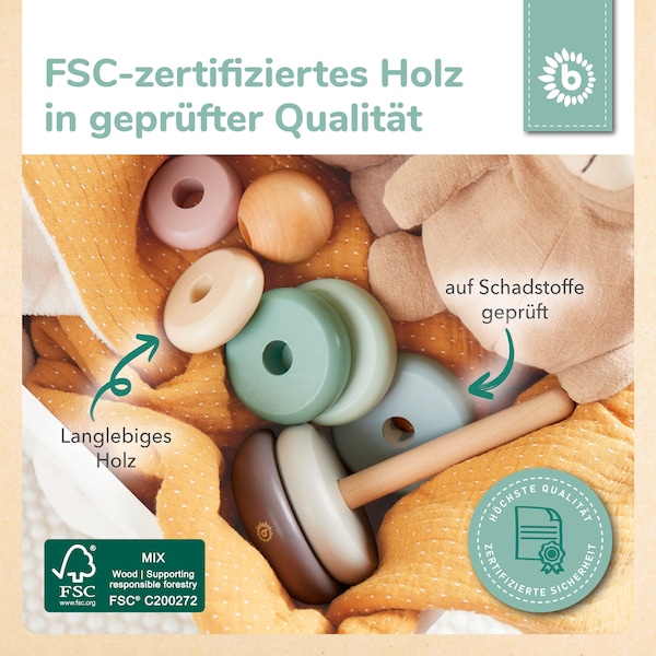 Produktvorschaubild 4