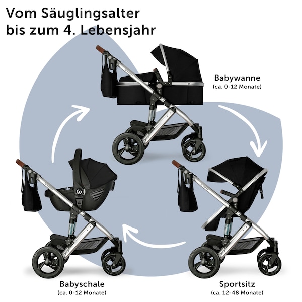 Produktvorschaubild 4