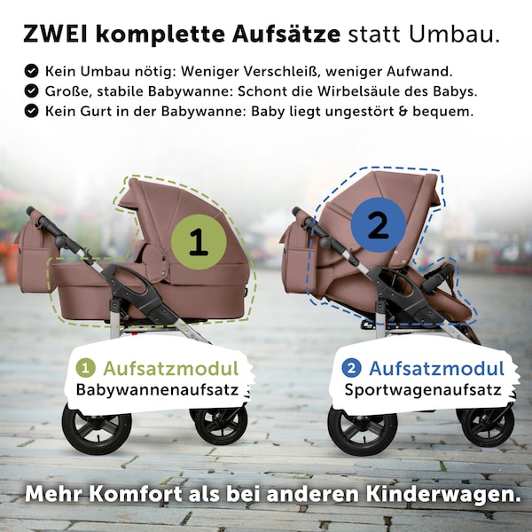 Produktvorschaubild 6