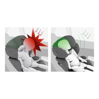 Kindersitz Solution T i-Fix