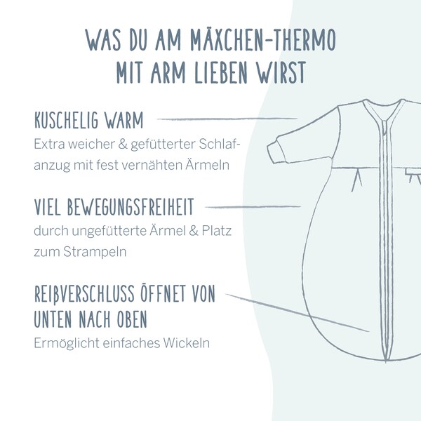 Produktvorschaubild 4