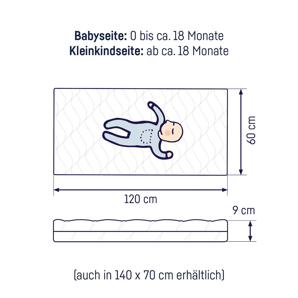 Produktbild 11
