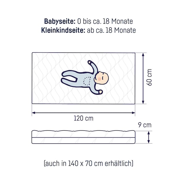 Produktvorschaubild 11