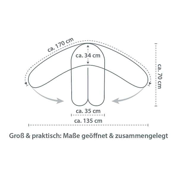 Produktvorschaubild 6