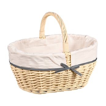 Panier d'achat