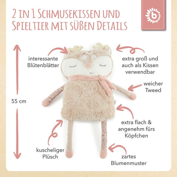 Produktvorschaubild 13