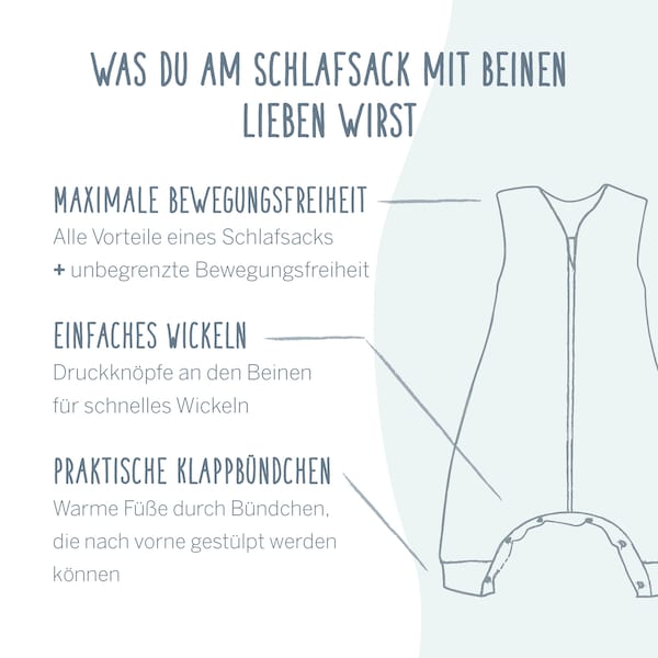 Produktvorschaubild 3