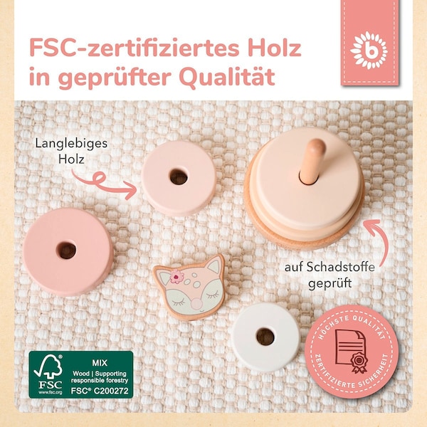 Produktvorschaubild 7