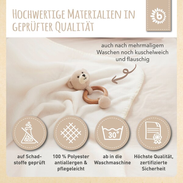 Produktvorschaubild 5