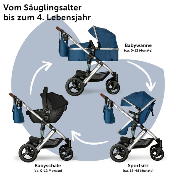 Produktvorschaubild 4