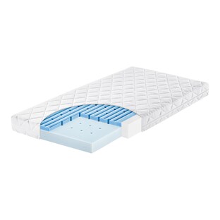 Matelas Blue Wave 60 x 120 cm