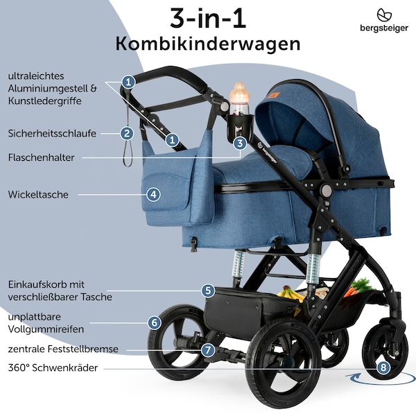 Produktvorschaubild 2