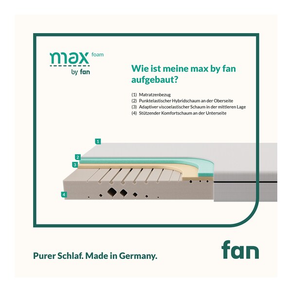 Produktvorschaubild 6