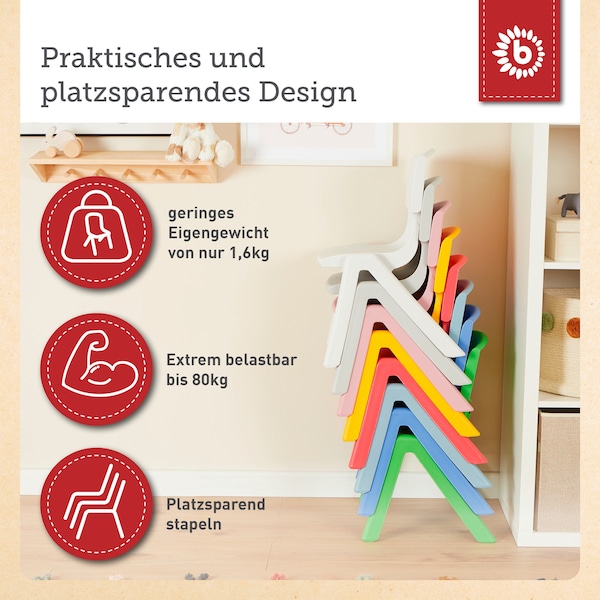 Produktvorschaubild 5