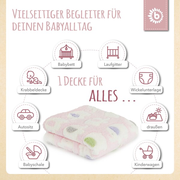 Produktvorschaubild 3